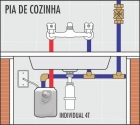 Aquecedor Individual 4t Cardal 6.400w 220v Aq-249/2