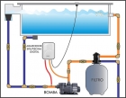 Aquecedor Spa/piscina Digital Cardal 220v 4000w Aq-176/2