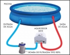 Aquecedor P/ Piscina Mini Cardal 220v 3000w Aq-266/2