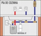 Aquecedor Individual 4t Cardal 5.000w 127v Aq-249/1