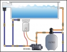 Aquecedor Elétrico Piscina Cardal 220v 4000w Aq251