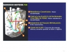 Aquecedor Individual Plus Cardal 127v Aq248/1 5000w Cor Branco Tipo De Gás Gn 127