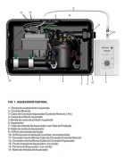 Aquecedor Água Kdt Elétrico Eletrônico Central 10560w 220v Super Ducha Preto