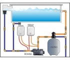 Aquecedor P/ Piscina Compacto Cardal 220v 4000w Aq-251/2