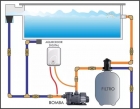 Aquecedor P/ Piscina Digital Cardal 220v 4000w Aq-260/2