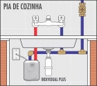Aquecedor Individual Plus Cardal 5200w 220v Aq-248/2