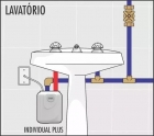 Aquecedor Individual Plus Cardal 5kw/127v Aq-248/1