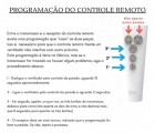 Controle Remoto Para Ventilador Aliseu 220v