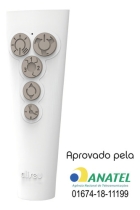 Ventilador De Teto Aliseu Terral Branco Com Controle Remoto Diâmetro 1.28 M Material Das Pás Polipropileno Quantidade De Pás 3
