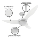 Ventilador De Teto Aliseu Terral Branco Com Controle Remoto Diâmetro 1.28 M Material Das Pás Polipropileno Quantidade De Pás 3