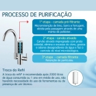 Refil Purificador Acqua Class Rdc-01 Lorenzetti Original Branco