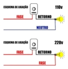 Dimer C/bot&atilde;o Girar Para Ventiladores Liga Desliga Amarelo 127/220v